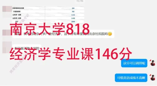 南京大学经济学考研参考书、真题、复试线分析!-第27张图片-四季读书网 南京大学经济学考研参考书、真题、复试线分析!-第27张图片-四季读书网