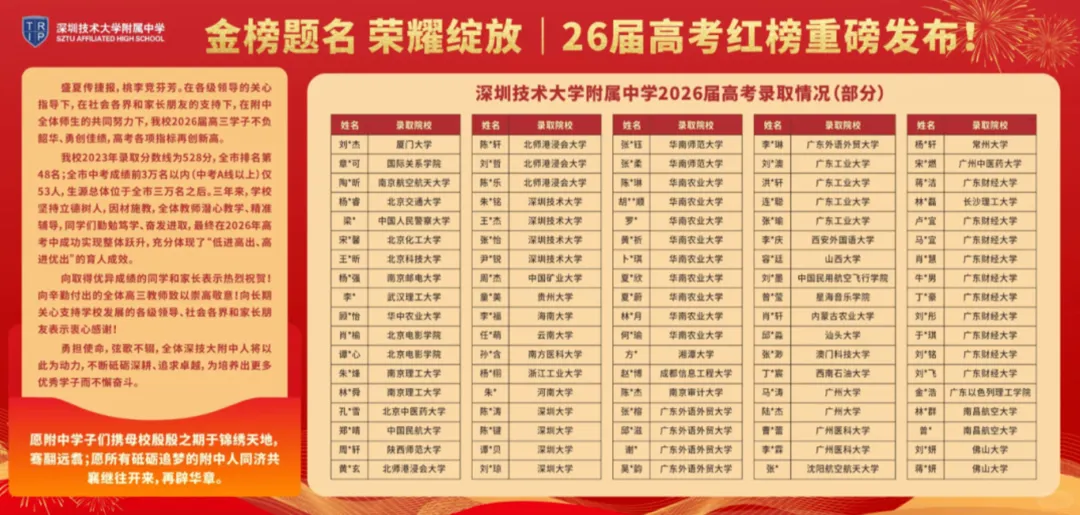 再创佳绩!深技大附中 2026 高考红榜新鲜出炉-第3张图片-四季读书网 再创佳绩!深技大附中 2026 高考红榜新鲜出炉-第3张图片-四季读书网