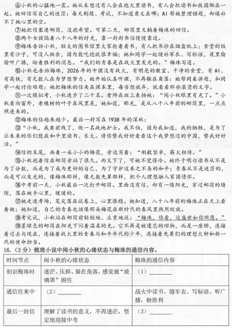 2026秋季新初三 · 九年级综合素养测评——语文试题-第7张图片-四季读书网