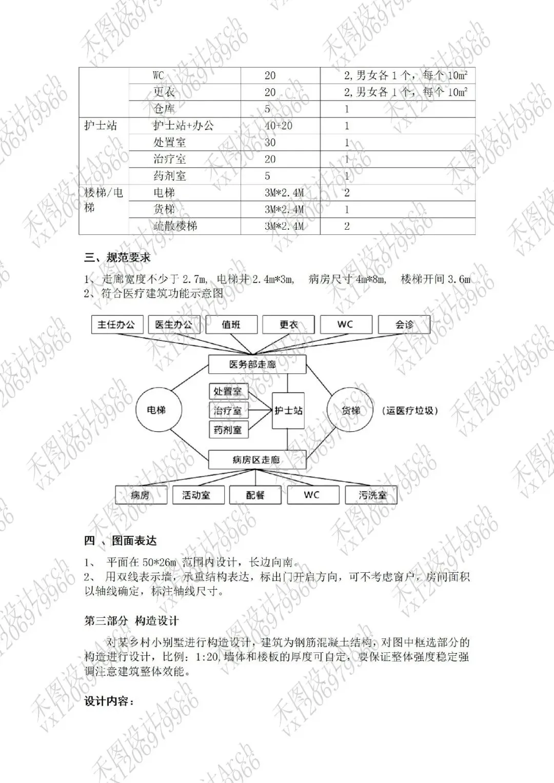 真题资料|大连理工大学建筑考研901快题真题2026最新资料(2012-2026)-第6张图片-四季读书网 真题资料|大连理工大学建筑考研901快题真题2026最新资料(2012-2026)-第6张图片-四季读书网