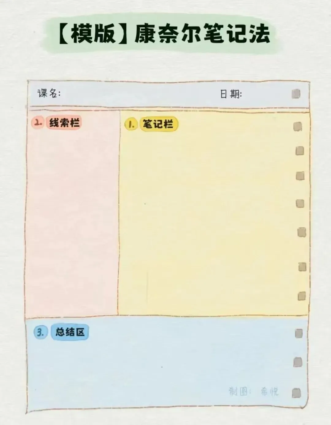 初一同学,四个本子的初中语文笔记——要做起来了!-第1张图片-四季读书网 初一同学,四个本子的初中语文笔记——要做起来了!-第1张图片-四季读书网