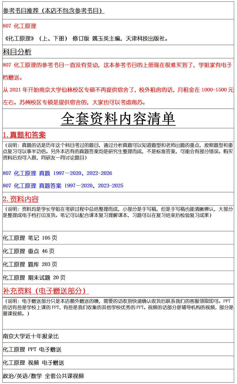 南京大学2027考研真题资料 | 南京大学材料与化工考研807化工原理真题答案笔记题库|持续更新中……-第9张图片-四季读书网 南京大学2027考研真题资料 | 南京大学材料与化工考研807化工原理真题答案笔记题库|持续更新中……-第9张图片-四季读书网