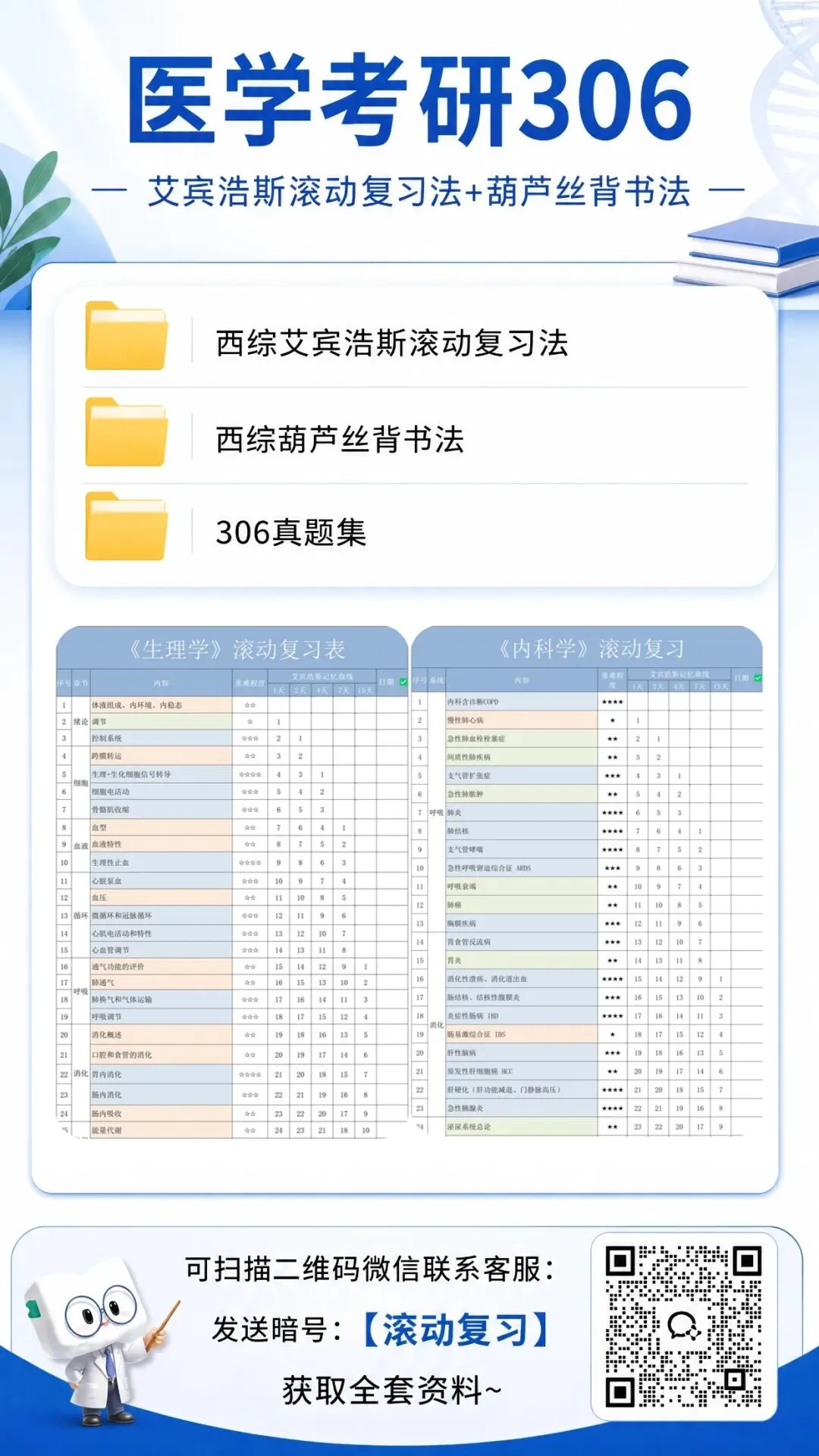 大三医学考研|生化 10 年真题拆解,高效复习直通高分!-第15张图片-四季读书网