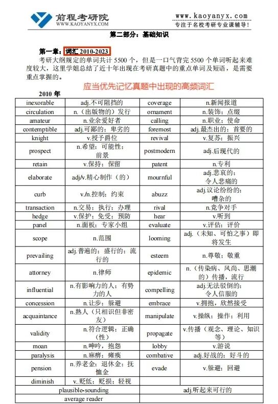 广工考研历年专业课真题!-第5张图片-四季读书网