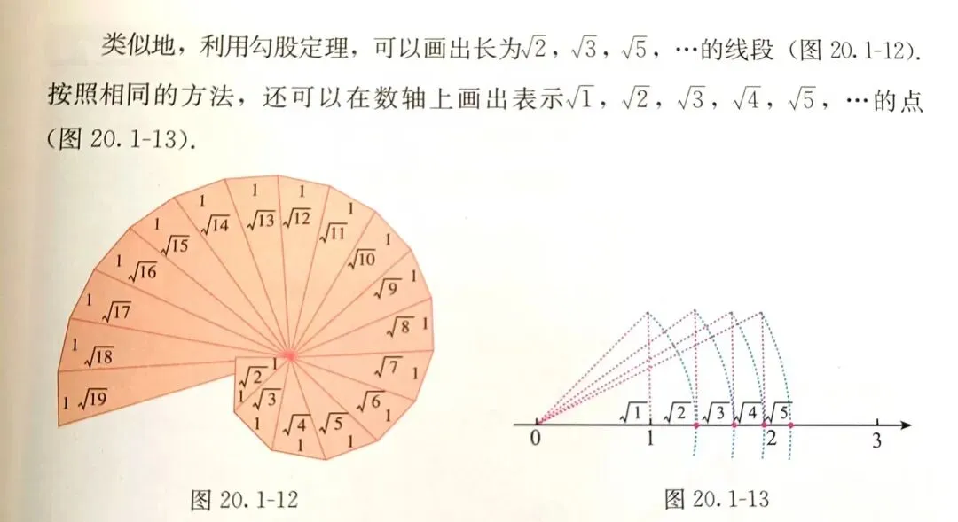 初三数学,神奇的黄金分割比:从定义,尺规作图到一元二次方程推导#中考考点#中考作图#探究活动-第14张图片-四季读书网 初三数学,神奇的黄金分割比:从定义,尺规作图到一元二次方程推导#中考考点#中考作图#探究活动-第14张图片-四季读书网