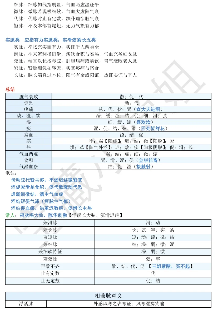 27考研 | 跟着宝藏刷真题——中诊篇3(脉诊专题)-第6张图片-四季读书网