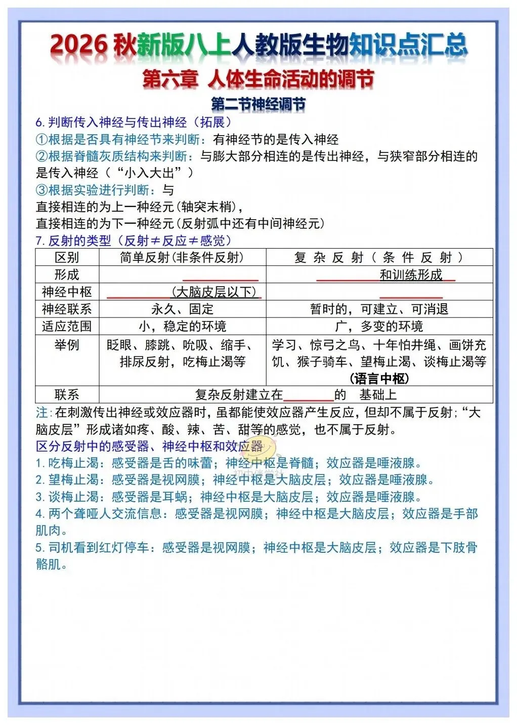 初二2026秋人教版版八年级上册生物重要考点知识点背诵总结(背诵版+默写版)!-第15张图片-四季读书网