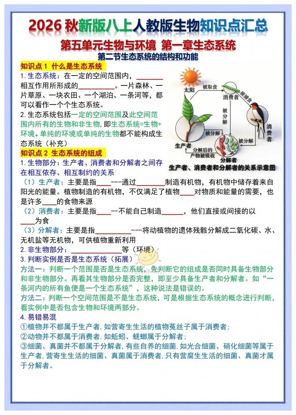 初二2026秋人教版版八年级上册生物重要考点知识点背诵总结(背诵版+默写版)!-第19张图片-四季读书网