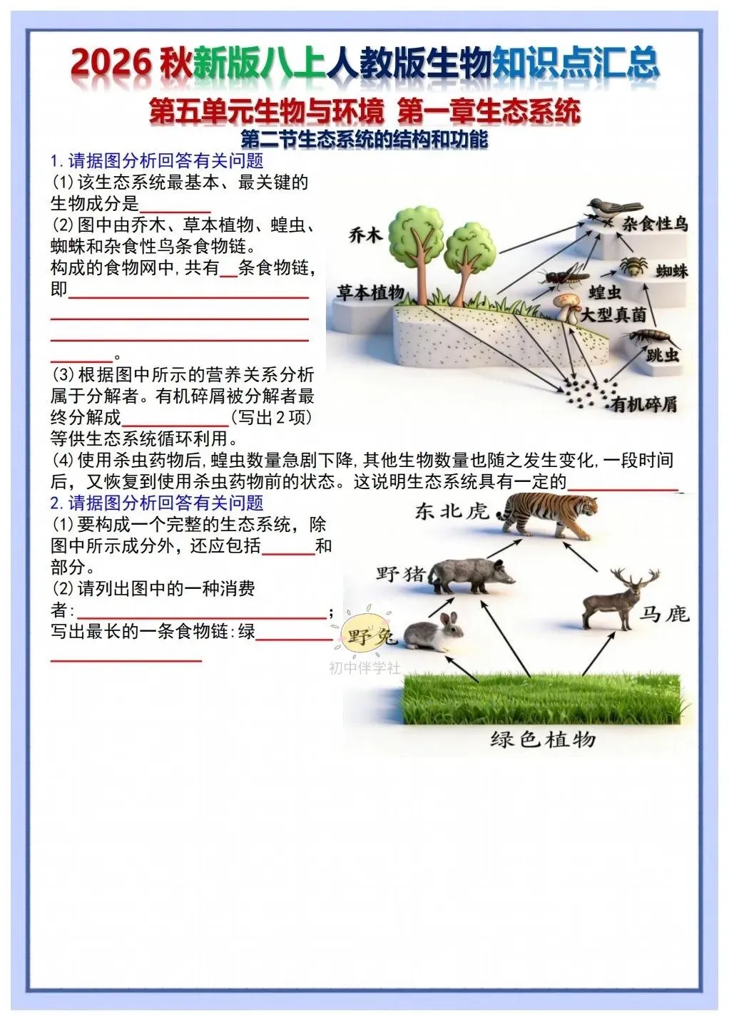 初二2026秋人教版版八年级上册生物重要考点知识点背诵总结(背诵版+默写版)!-第20张图片-四季读书网