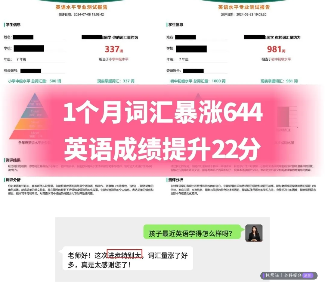 初一成绩差,初二就真的没救了?我用14年经验告诉你:别信!-第2张图片-四季读书网 初一成绩差,初二就真的没救了?我用14年经验告诉你:别信!-第2张图片-四季读书网