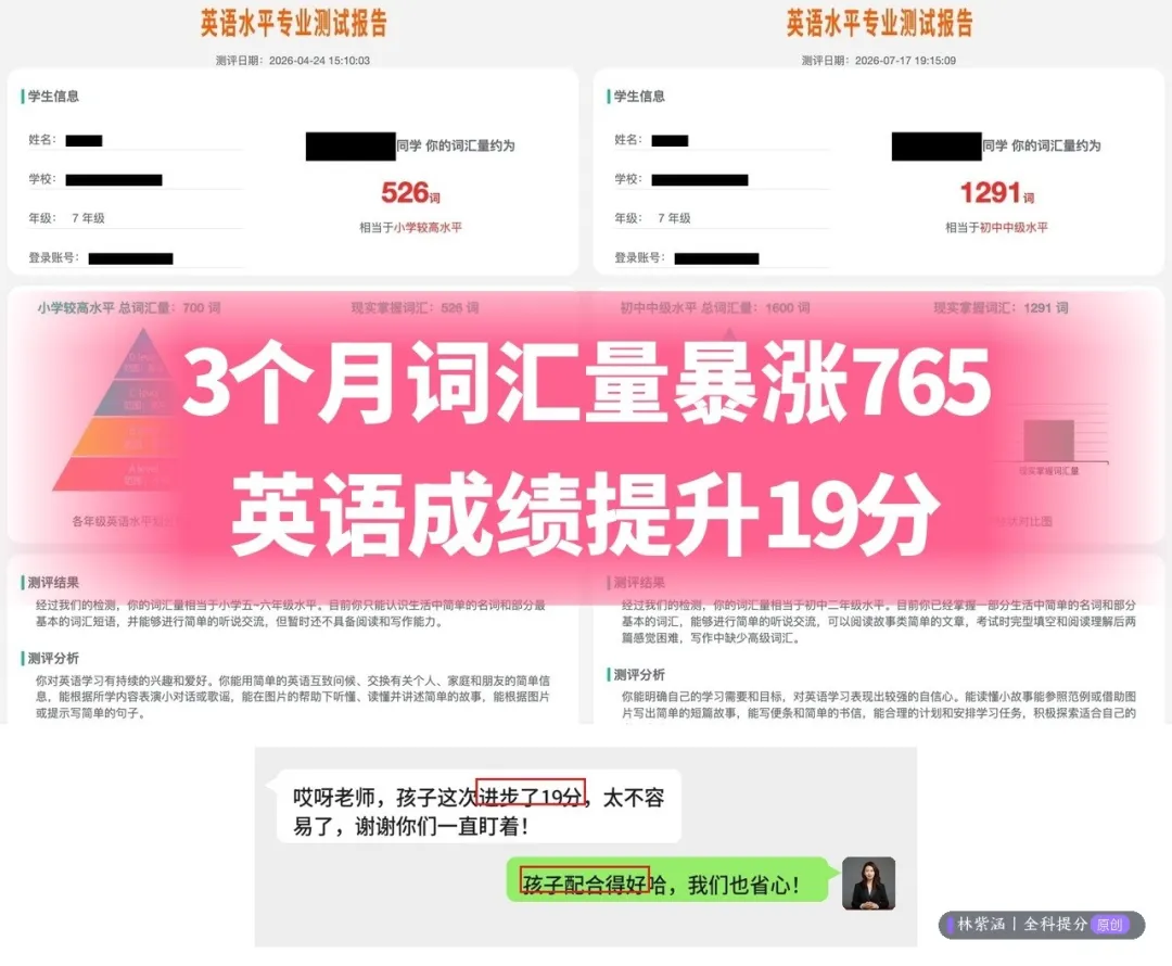初一成绩差,初二就真的没救了?我用14年经验告诉你:别信!-第3张图片-四季读书网 初一成绩差,初二就真的没救了?我用14年经验告诉你:别信!-第3张图片-四季读书网