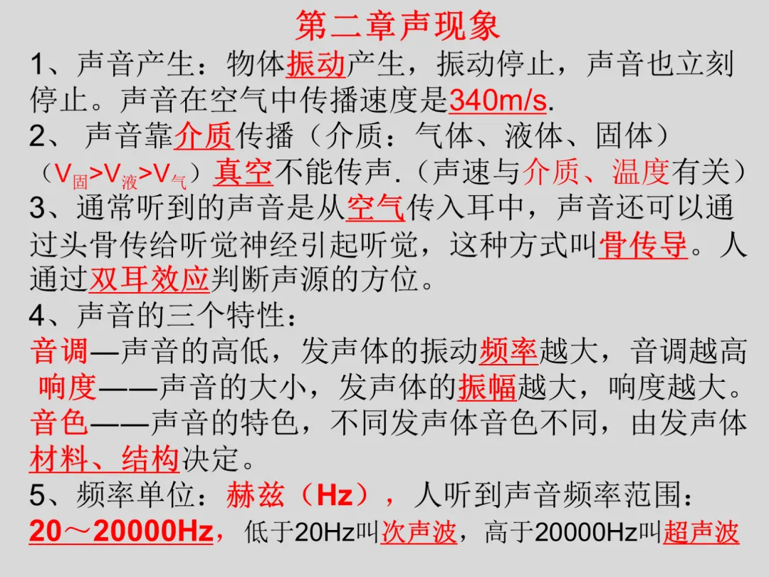 初二物理知识总结?看它就够了!38张高清大图带学生记好八年级重难点|复习必看-第5张图片-四季读书网 初二物理知识总结?看它就够了!38张高清大图带学生记好八年级重难点|复习必看-第5张图片-四季读书网