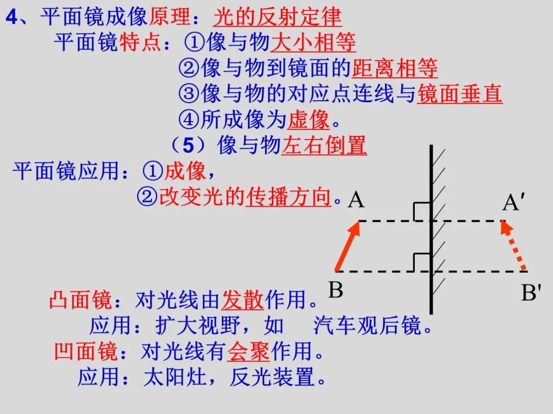 初二物理知识总结?看它就够了!38张高清大图带学生记好八年级重难点|复习必看-第12张图片-四季读书网 初二物理知识总结?看它就够了!38张高清大图带学生记好八年级重难点|复习必看-第12张图片-四季读书网