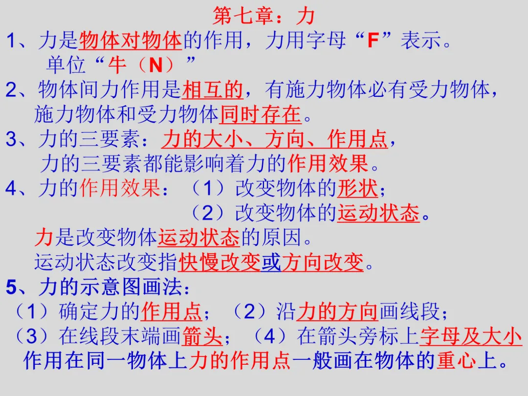初二物理知识总结?看它就够了!38张高清大图带学生记好八年级重难点|复习必看-第21张图片-四季读书网 初二物理知识总结?看它就够了!38张高清大图带学生记好八年级重难点|复习必看-第21张图片-四季读书网