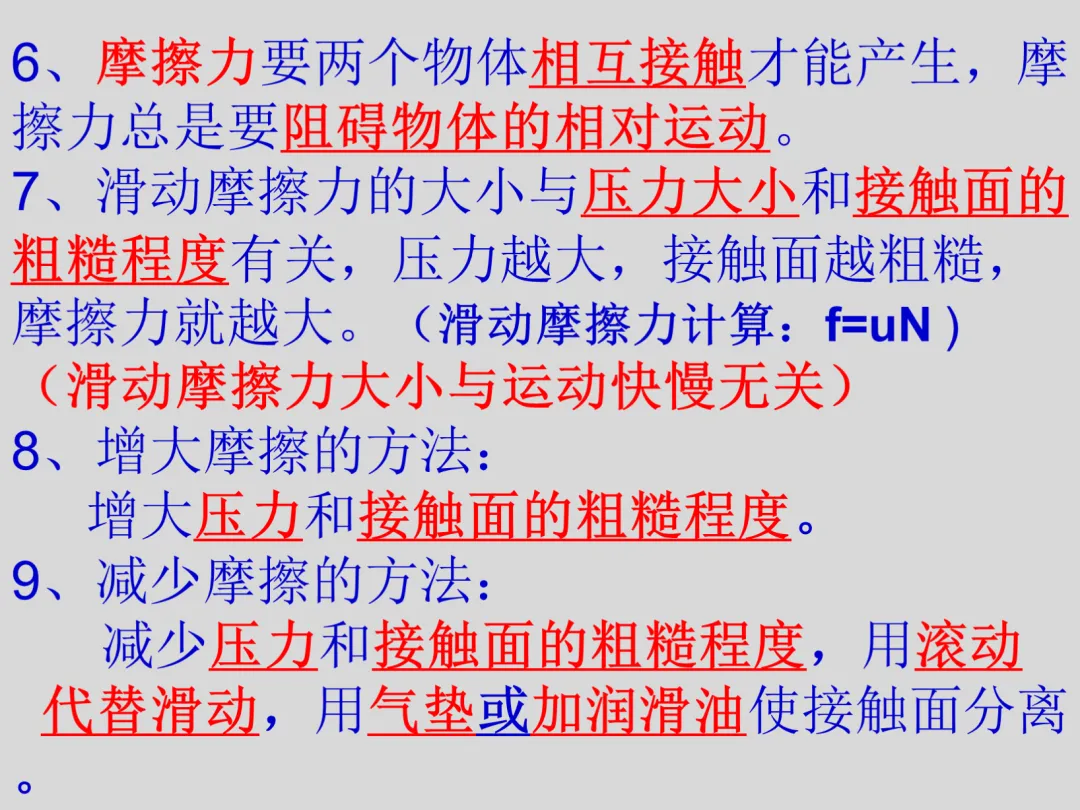 初二物理知识总结?看它就够了!38张高清大图带学生记好八年级重难点|复习必看-第24张图片-四季读书网 初二物理知识总结?看它就够了!38张高清大图带学生记好八年级重难点|复习必看-第24张图片-四季读书网