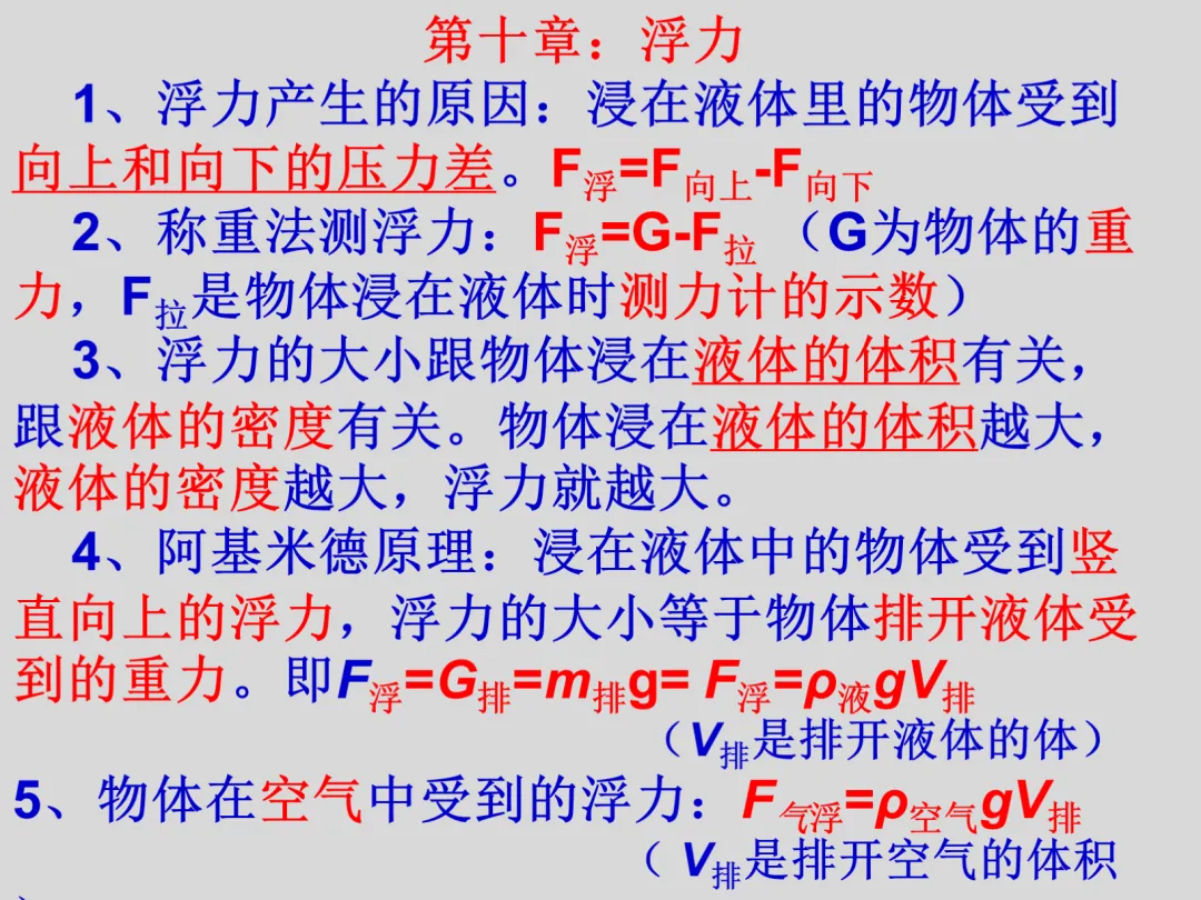 初二物理知识总结?看它就够了!38张高清大图带学生记好八年级重难点|复习必看-第26张图片-四季读书网 初二物理知识总结?看它就够了!38张高清大图带学生记好八年级重难点|复习必看-第26张图片-四季读书网