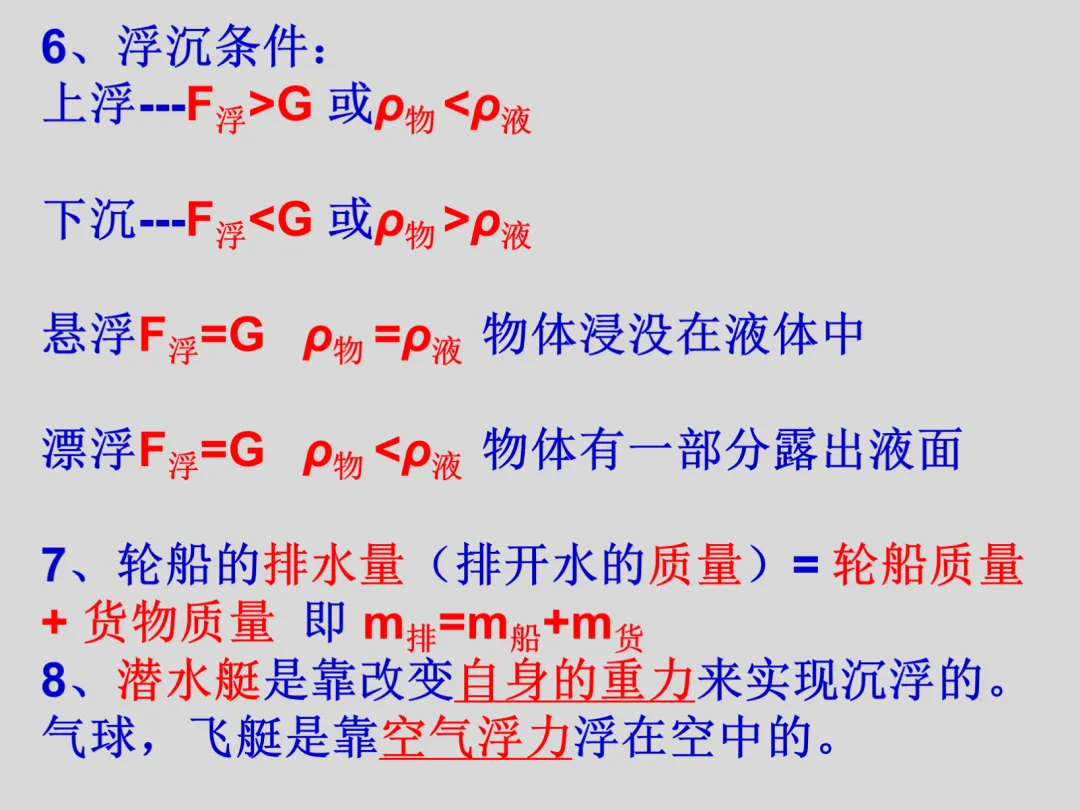 初二物理知识总结?看它就够了!38张高清大图带学生记好八年级重难点|复习必看-第27张图片-四季读书网 初二物理知识总结?看它就够了!38张高清大图带学生记好八年级重难点|复习必看-第27张图片-四季读书网