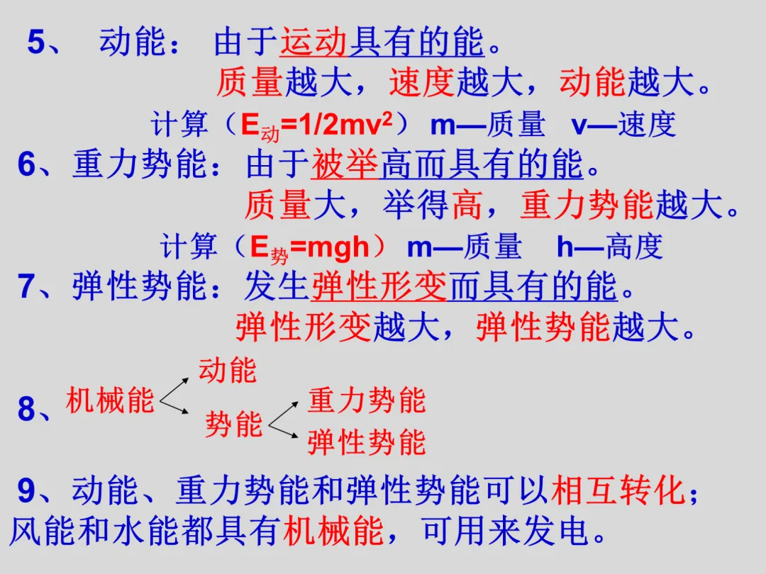 初二物理知识总结?看它就够了!38张高清大图带学生记好八年级重难点|复习必看-第29张图片-四季读书网 初二物理知识总结?看它就够了!38张高清大图带学生记好八年级重难点|复习必看-第29张图片-四季读书网