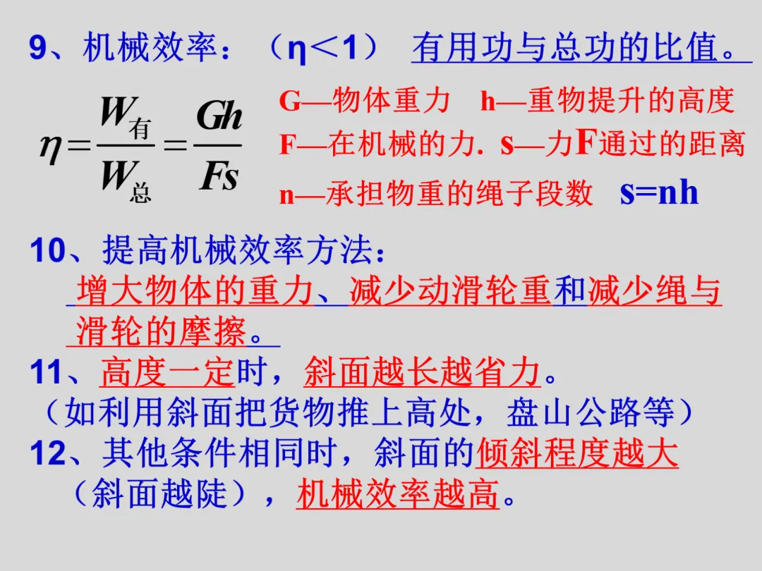 初二物理知识总结?看它就够了!38张高清大图带学生记好八年级重难点|复习必看-第32张图片-四季读书网 初二物理知识总结?看它就够了!38张高清大图带学生记好八年级重难点|复习必看-第32张图片-四季读书网