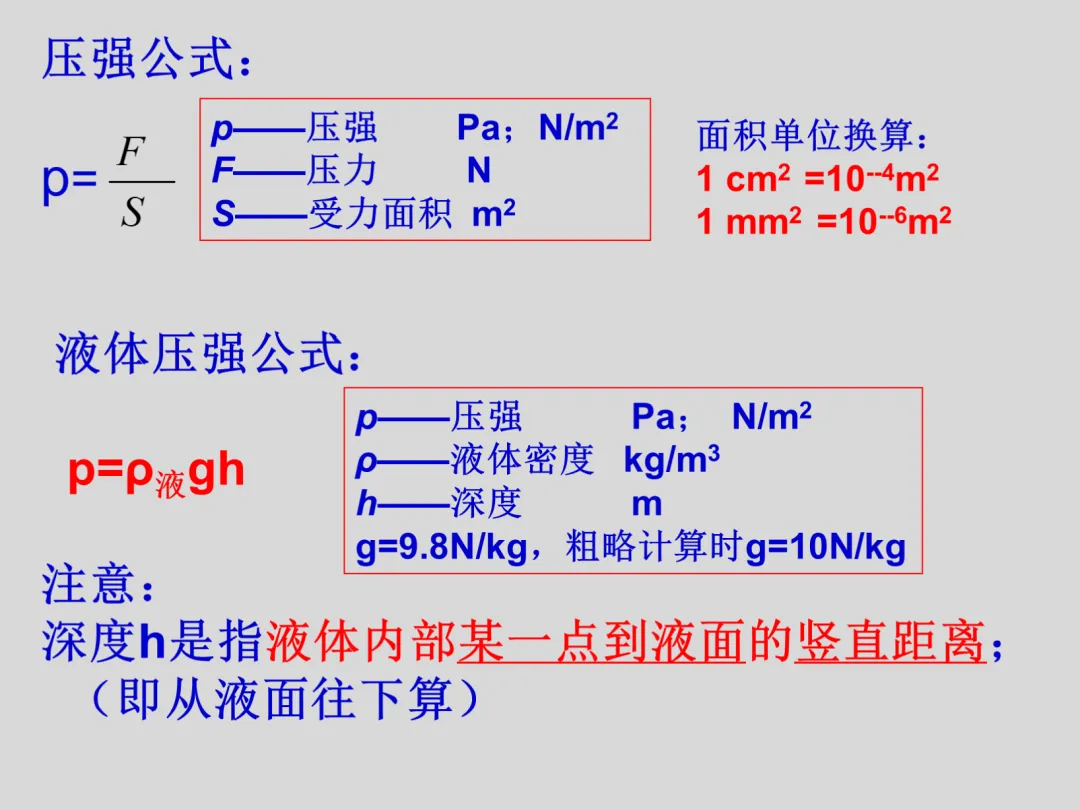 初二物理知识总结?看它就够了!38张高清大图带学生记好八年级重难点|复习必看-第35张图片-四季读书网 初二物理知识总结?看它就够了!38张高清大图带学生记好八年级重难点|复习必看-第35张图片-四季读书网