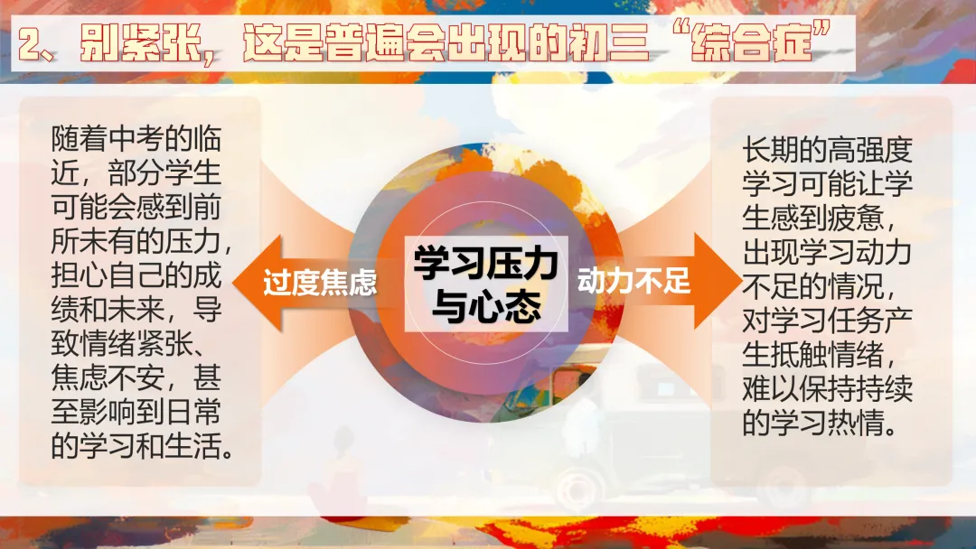 【初三】【秋季】家长会——优化心态,决胜中考-第10张图片-四季读书网 【初三】【秋季】家长会——优化心态,决胜中考-第10张图片-四季读书网
