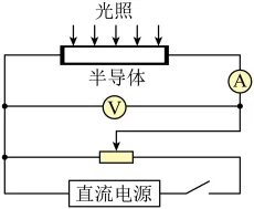 【高考真题2026】-选择41(动态受力分析、光电效应)-第16张图片-四季读书网 【高考真题2026】-选择41(动态受力分析、光电效应)-第16张图片-四季读书网