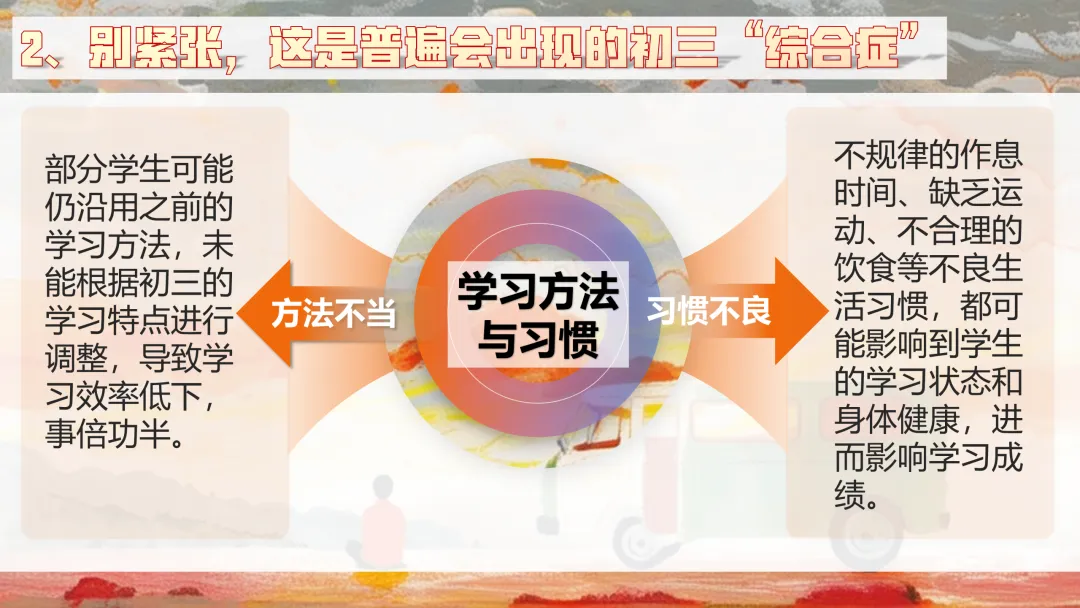 【初三】【秋季】家长会——优化心态,决胜中考-第12张图片-四季读书网 【初三】【秋季】家长会——优化心态,决胜中考-第12张图片-四季读书网