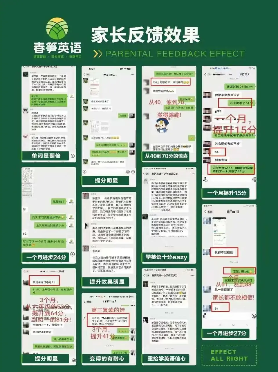 初一养习惯、初二提能力、初三拼应试:每个年级的核心任务清单-第28张图片-四季读书网 初一养习惯、初二提能力、初三拼应试:每个年级的核心任务清单-第28张图片-四季读书网