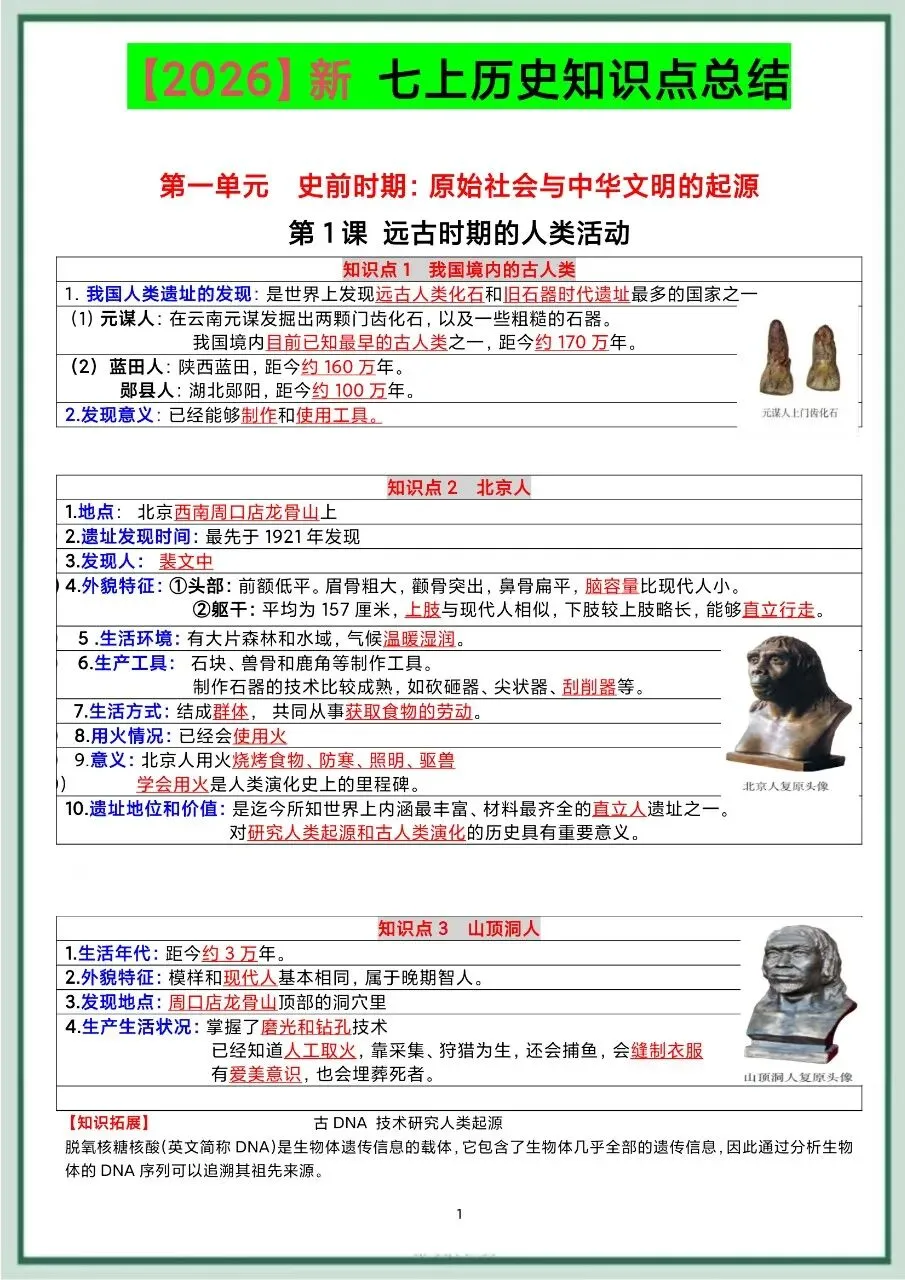 初一新版 2026【七上历史】全册表格版重难考点知识点背诵总结,电子版可打印!-第1张图片-四季读书网