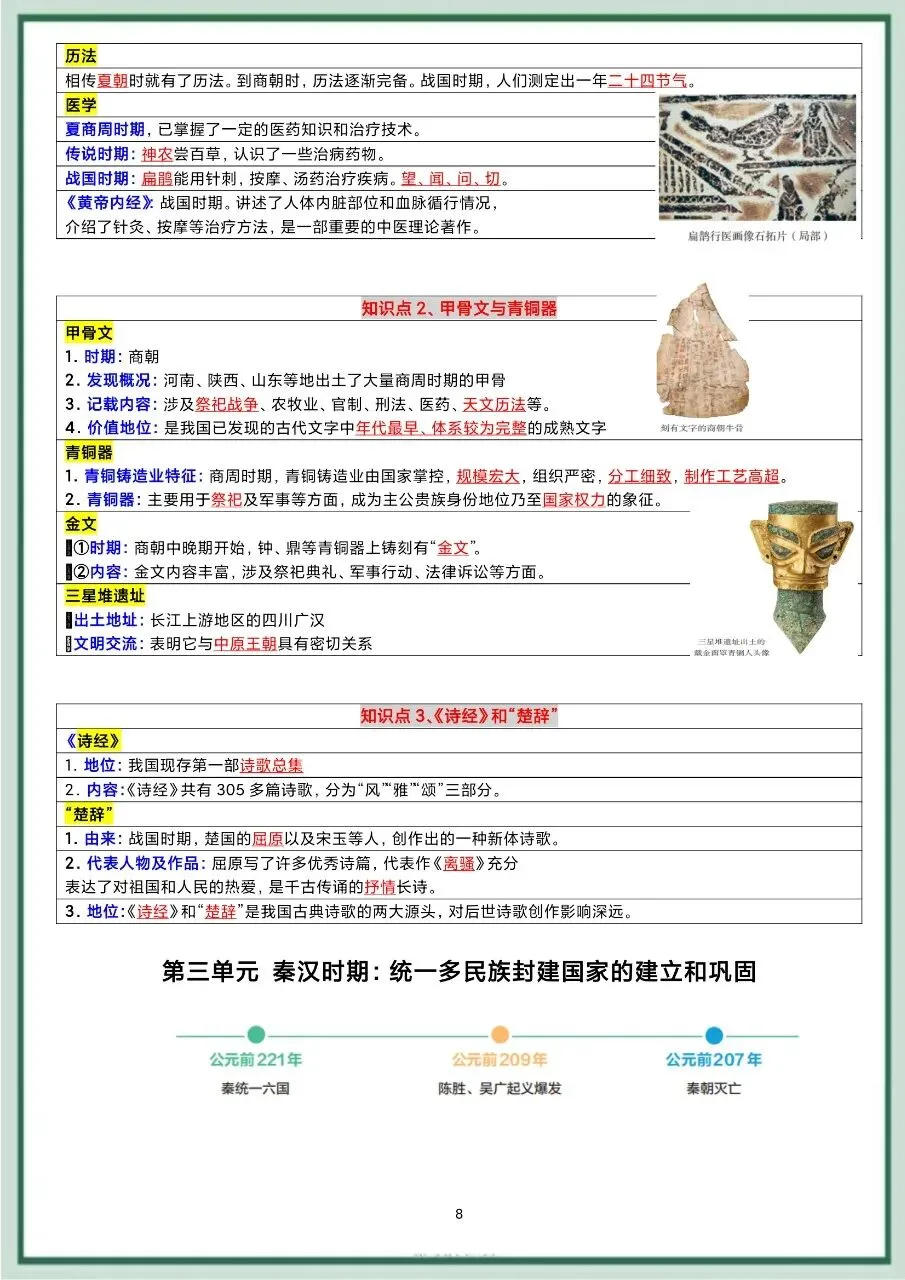 初一新版 2026【七上历史】全册表格版重难考点知识点背诵总结,电子版可打印!-第6张图片-四季读书网