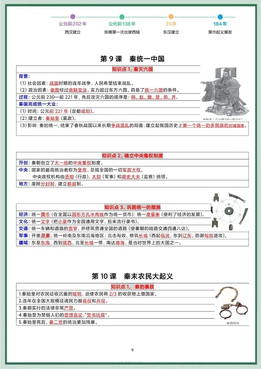初一新版 2026【七上历史】全册表格版重难考点知识点背诵总结,电子版可打印!-第7张图片-四季读书网