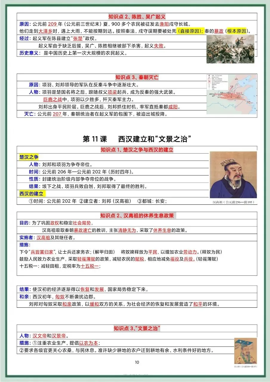 初一新版 2026【七上历史】全册表格版重难考点知识点背诵总结,电子版可打印!-第8张图片-四季读书网