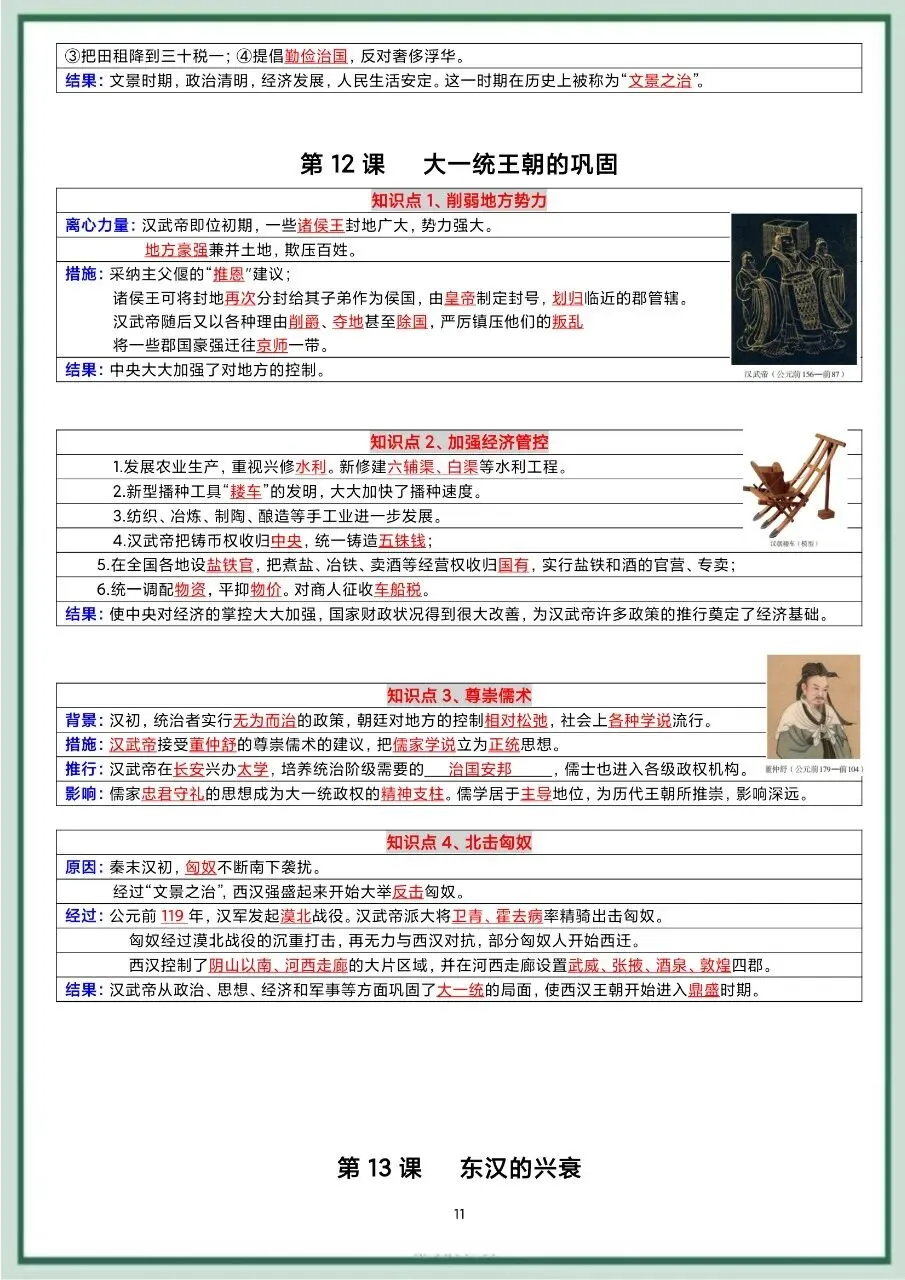 初一新版 2026【七上历史】全册表格版重难考点知识点背诵总结,电子版可打印!-第9张图片-四季读书网
