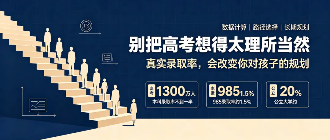 别被幸存者偏差误导:高考真实录取率真相-第1张图片-四季读书网 别被幸存者偏差误导:高考真实录取率真相-第1张图片-四季读书网