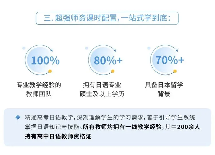 英语常年拖分?别死磕!沪江高考日语直播课暑期特惠,换道冲 130+-第17张图片-四季读书网 英语常年拖分?别死磕!沪江高考日语直播课暑期特惠,换道冲 130+-第17张图片-四季读书网