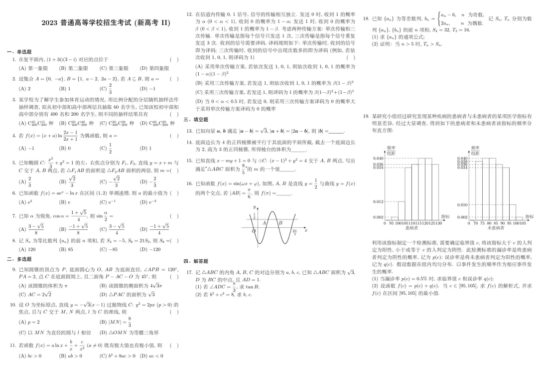 2023高考数学真题-第2张图片-四季读书网