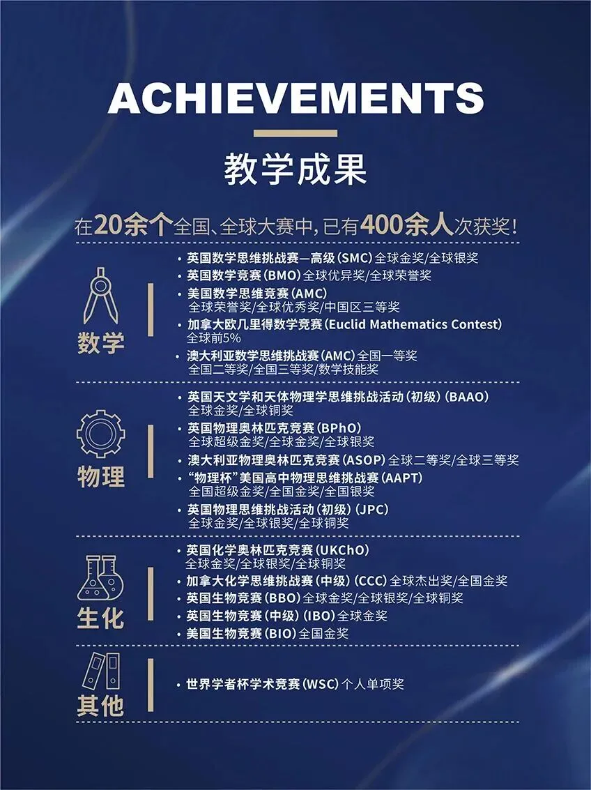 天府中学融合创新高中部|2026级初三新生招生正式启动-第5张图片-四季读书网