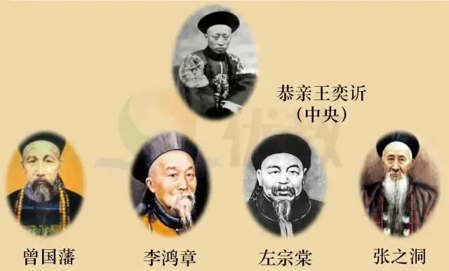 初一上册历史《洋务运动》知识点+练习题-第10张图片-四季读书网