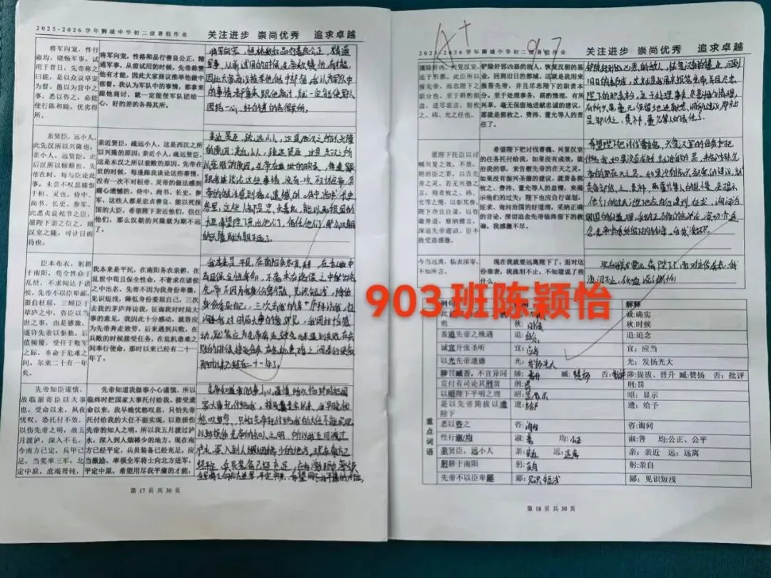 夏日耕耘结硕果,蓄力初三展收获 ——九年级优秀暑假作业评选-第6张图片-四季读书网 夏日耕耘结硕果,蓄力初三展收获 ——九年级优秀暑假作业评选-第6张图片-四季读书网