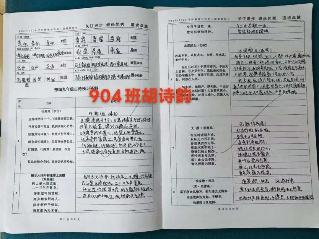 夏日耕耘结硕果,蓄力初三展收获 ——九年级优秀暑假作业评选-第7张图片-四季读书网 夏日耕耘结硕果,蓄力初三展收获 ——九年级优秀暑假作业评选-第7张图片-四季读书网