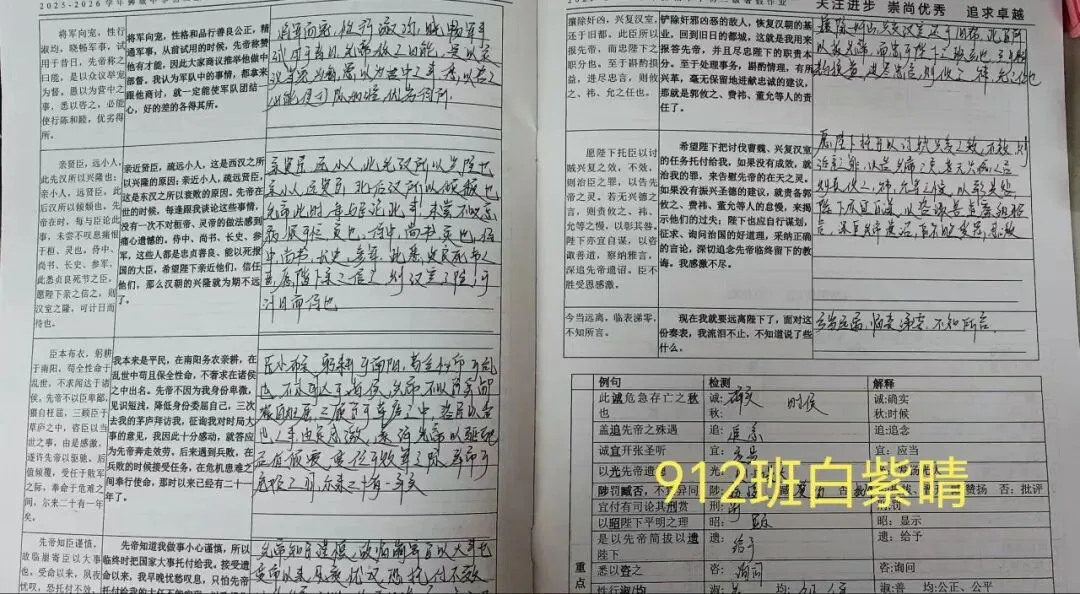 夏日耕耘结硕果,蓄力初三展收获 ——九年级优秀暑假作业评选-第17张图片-四季读书网 夏日耕耘结硕果,蓄力初三展收获 ——九年级优秀暑假作业评选-第17张图片-四季读书网