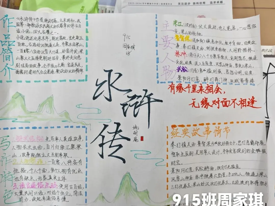 夏日耕耘结硕果,蓄力初三展收获 ——九年级优秀暑假作业评选-第23张图片-四季读书网 夏日耕耘结硕果,蓄力初三展收获 ——九年级优秀暑假作业评选-第23张图片-四季读书网