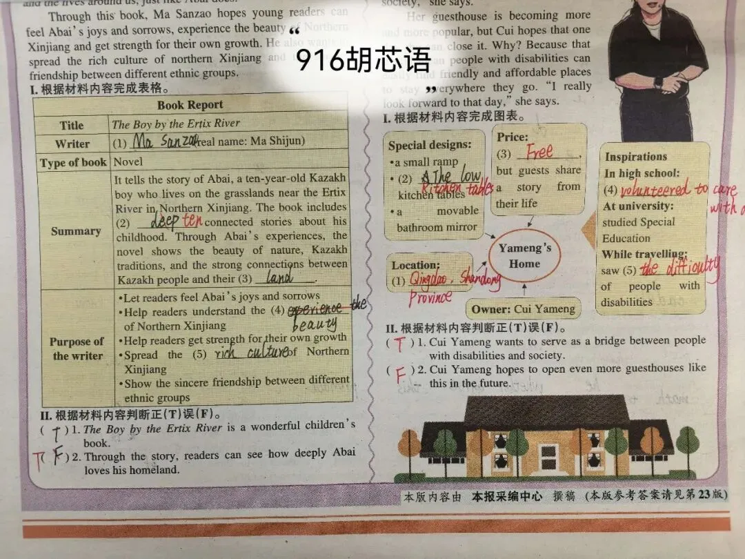 夏日耕耘结硕果,蓄力初三展收获 ——九年级优秀暑假作业评选-第59张图片-四季读书网 夏日耕耘结硕果,蓄力初三展收获 ——九年级优秀暑假作业评选-第59张图片-四季读书网