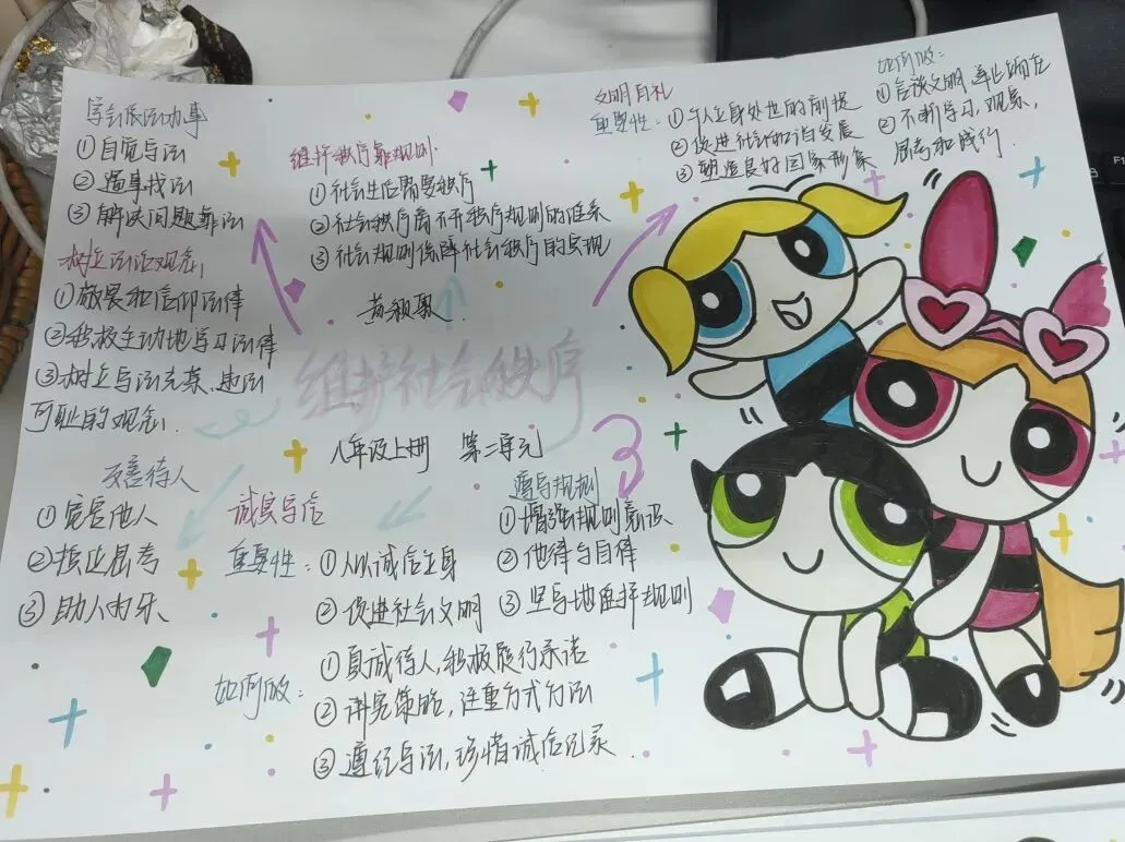 夏日耕耘结硕果,蓄力初三展收获 ——九年级优秀暑假作业评选-第69张图片-四季读书网 夏日耕耘结硕果,蓄力初三展收获 ——九年级优秀暑假作业评选-第69张图片-四季读书网