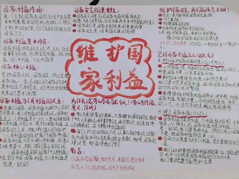 夏日耕耘结硕果,蓄力初三展收获 ——九年级优秀暑假作业评选-第72张图片-四季读书网 夏日耕耘结硕果,蓄力初三展收获 ——九年级优秀暑假作业评选-第72张图片-四季读书网