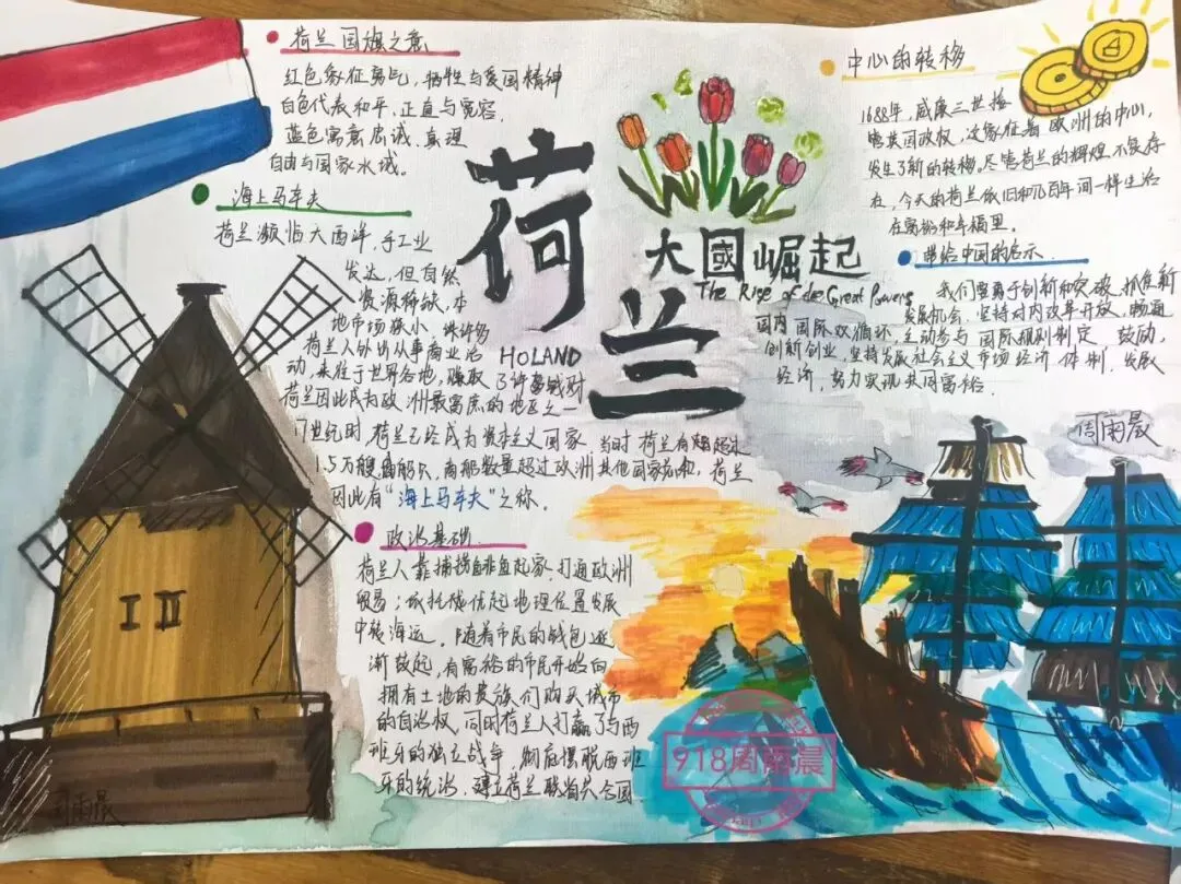 夏日耕耘结硕果,蓄力初三展收获 ——九年级优秀暑假作业评选-第78张图片-四季读书网 夏日耕耘结硕果,蓄力初三展收获 ——九年级优秀暑假作业评选-第78张图片-四季读书网