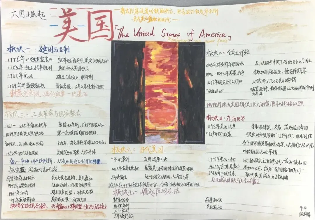 夏日耕耘结硕果,蓄力初三展收获 ——九年级优秀暑假作业评选-第80张图片-四季读书网 夏日耕耘结硕果,蓄力初三展收获 ——九年级优秀暑假作业评选-第80张图片-四季读书网