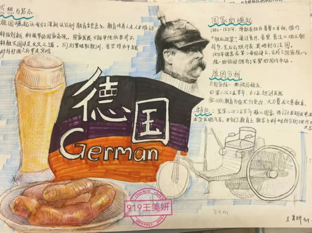 夏日耕耘结硕果,蓄力初三展收获 ——九年级优秀暑假作业评选-第84张图片-四季读书网 夏日耕耘结硕果,蓄力初三展收获 ——九年级优秀暑假作业评选-第84张图片-四季读书网