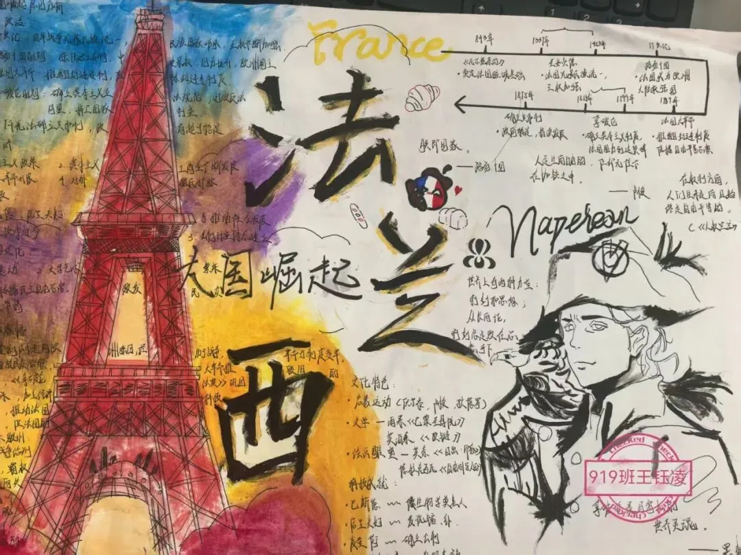 夏日耕耘结硕果,蓄力初三展收获 ——九年级优秀暑假作业评选-第85张图片-四季读书网 夏日耕耘结硕果,蓄力初三展收获 ——九年级优秀暑假作业评选-第85张图片-四季读书网