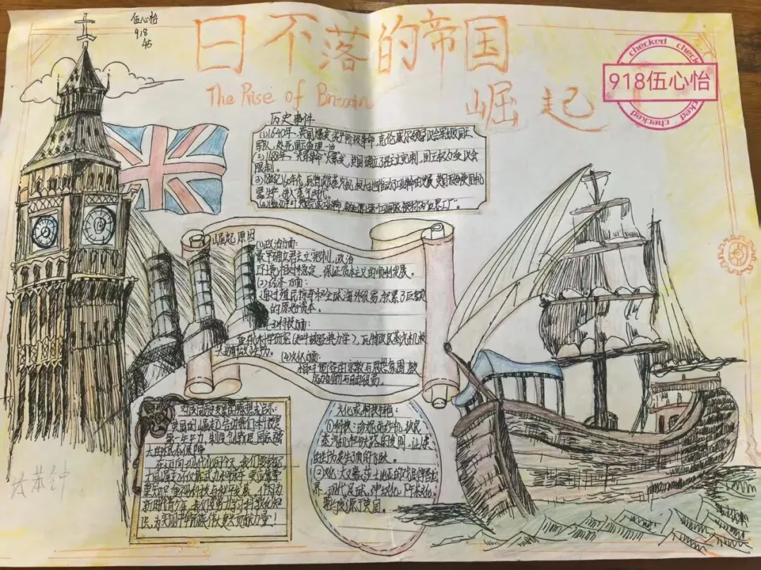 夏日耕耘结硕果,蓄力初三展收获 ——九年级优秀暑假作业评选-第92张图片-四季读书网 夏日耕耘结硕果,蓄力初三展收获 ——九年级优秀暑假作业评选-第92张图片-四季读书网